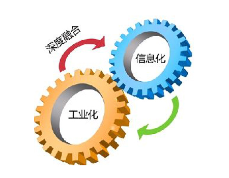 兩化融合管理體系貫標補貼