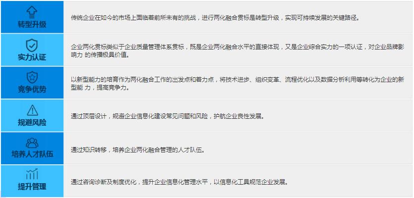 兩化融合貫標的5個好處