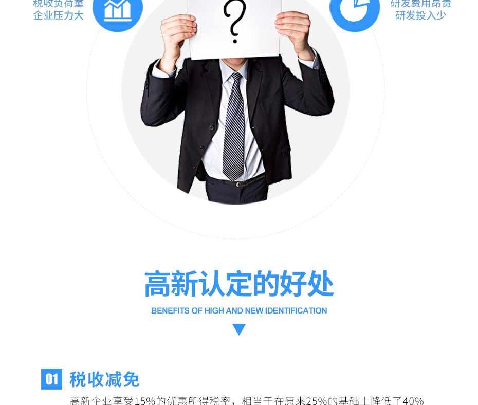 高新技術企業(yè)認定_07